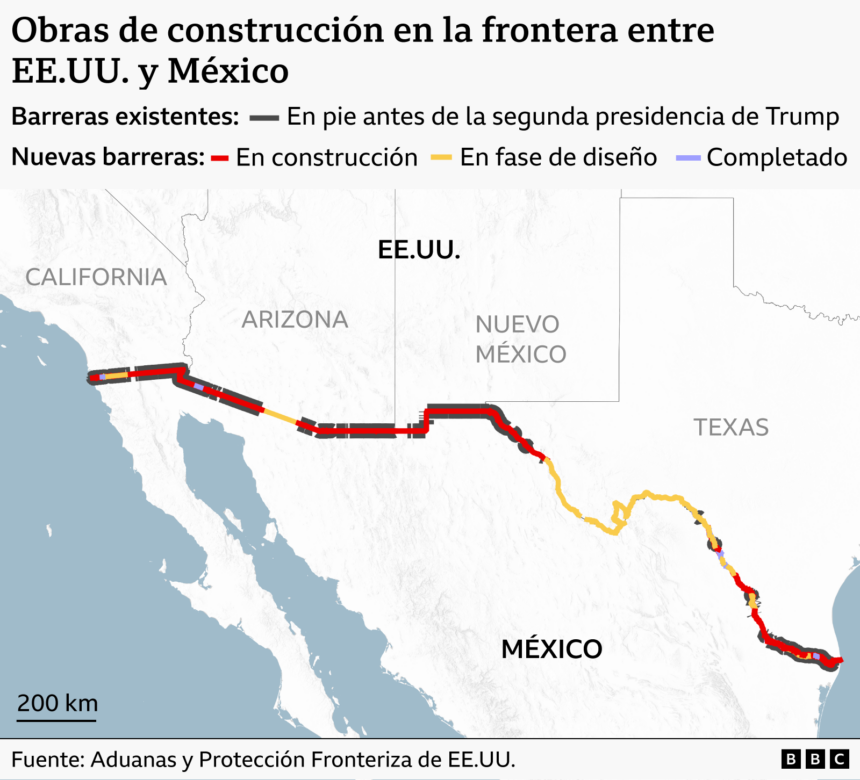Los gráficos que muestran cómo ha cambiado la migración en EE.UU. en la era Trump